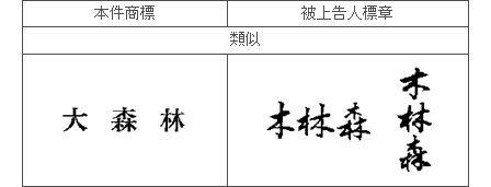 商標の類否判断４