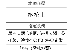 平成27年(行ｹ)10061