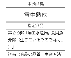 平成27年(行ｹ)10085