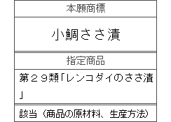 平成27年(行ｹ)10217