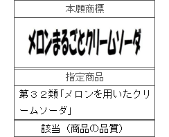 平成27年(行ｹ)10232