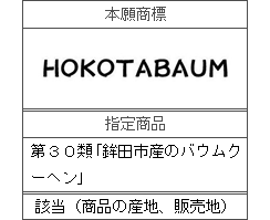 平成28年(行ｹ)10109