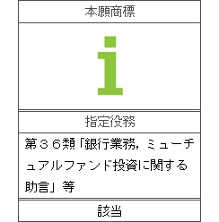 平成27年(行ｹ)10019