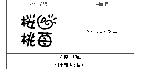 平成28年(行ケ)10003