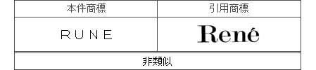 平成26年(行ｹ)10264