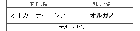 平成26年(行ｹ)10268