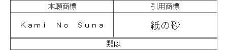 平成27年(行ｹ)10064