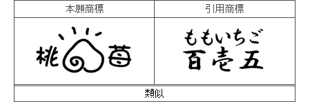 平成27年(行ｹ)10079