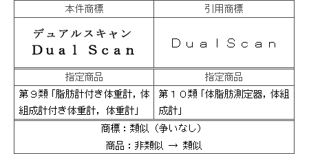 平成27年(行ｹ)10134