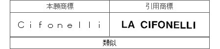 平成27年(行ｹ)10154