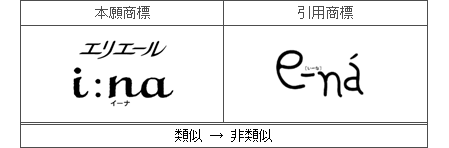 平成27年(行ｹ)10171