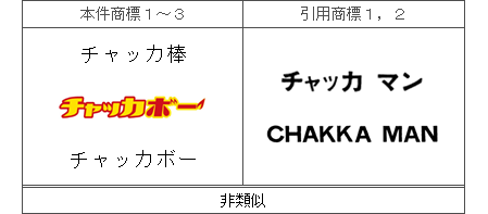 平成27年(行ｹ)10172～4