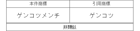 平成28年(行ｹ)10164