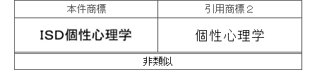 平成28年(行ｹ)10206