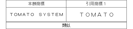 平成28年(行ｹ)10208