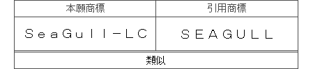 平成28年(行ｹ)10270