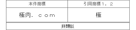 平成28年(行ｹ)10272