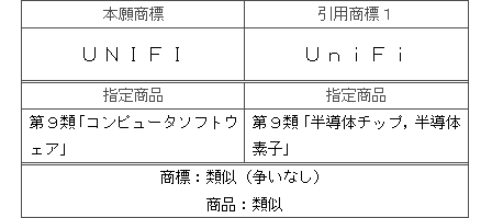 平成29年(行ｹ)10132