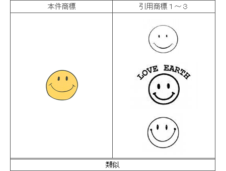 平成29年(行ｹ)10141