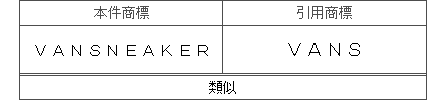 平成30年(行ｹ)10026