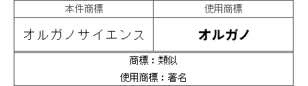 平成28年(行ｹ)10181