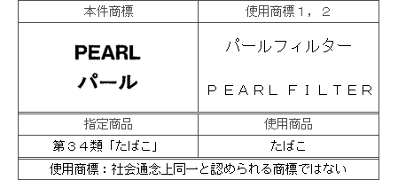 平成25年(行ｹ)10164