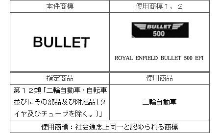 平成26年(行ｹ)10141