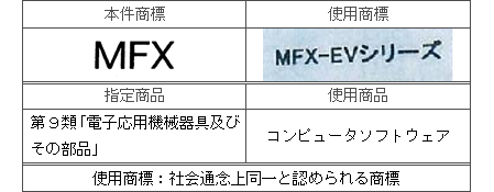 平成27年(行ｹ)10179