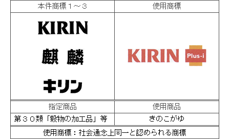 平成28年(行ｹ)10093～95