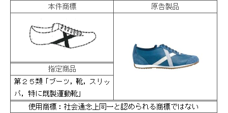 平成28年(行ｹ)10230