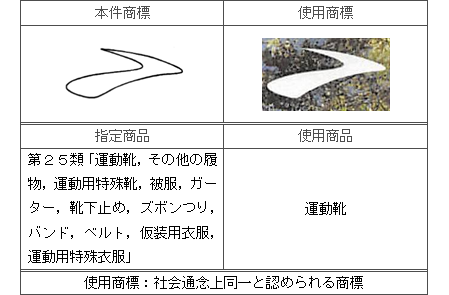 平成28年(行ｹ)10268