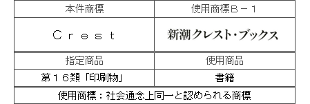 平成28年(行ｹ)10276