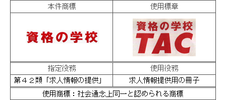 平成29年(行ｹ)10175