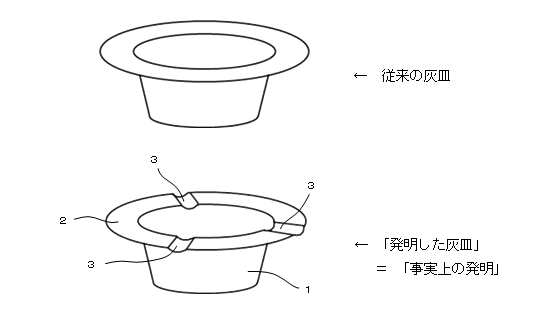 強くて広い特許４